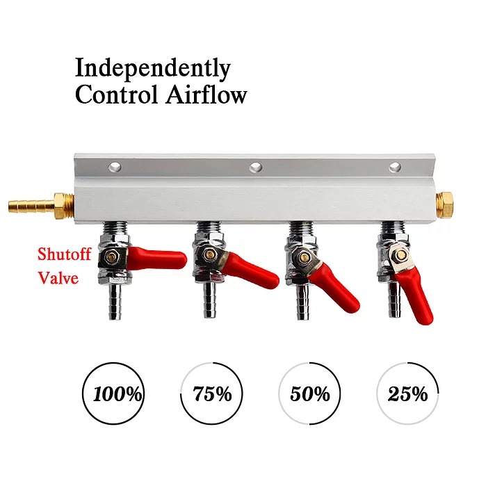 4 Way co2 Distributor – Manifold