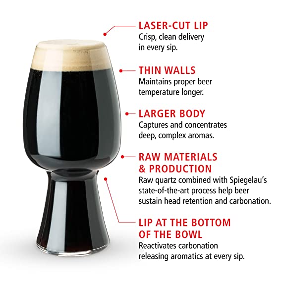 STOUT Beer Glass